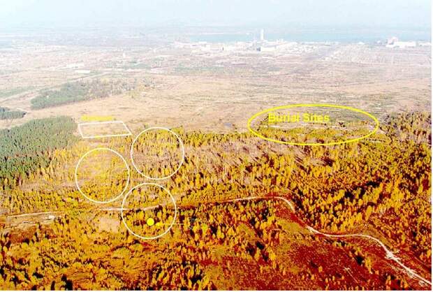 Чернобыльская авария, факты о которых вы не знали ранее