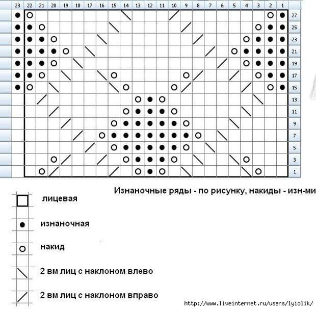 3873965_Qmgb25PU6QQ (604x591, 157Kb)