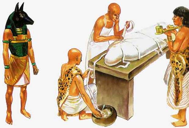 Технологии Древнего Египта