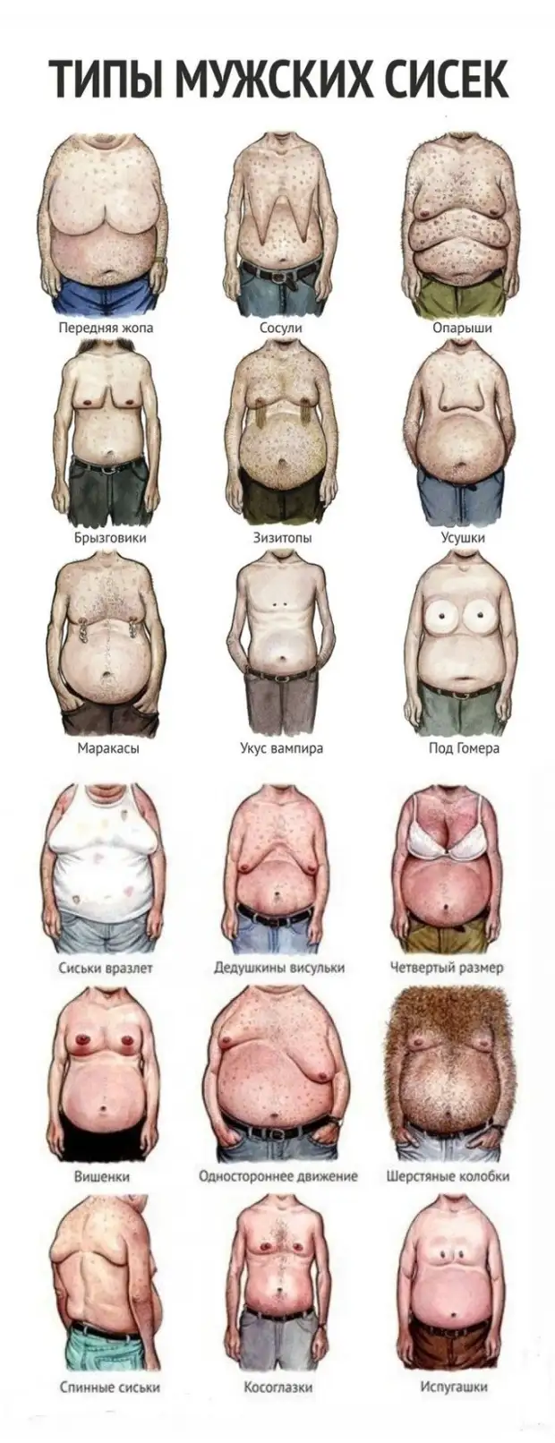 разновидности форм груди женщин фото 9