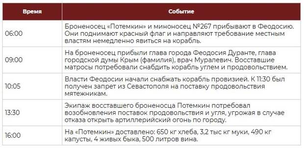 т1.JPG