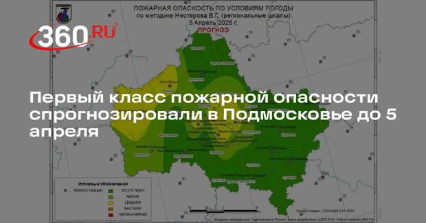 Первый класс пожарной опасности спрогнозировали в Подмосковье до 5 апреля