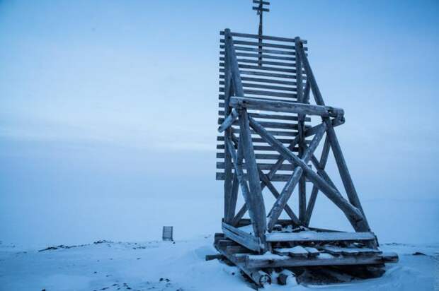 Замерзшие тайны Третьего рейха: что немцы искали в советской Арктике и смогли ли найти