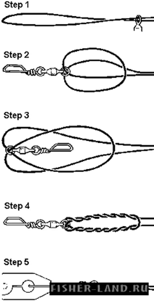 Как привязать вертлюжок к леске схема