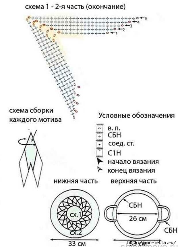 Поднос из круглой стеклянной пластины. Вязание крючком (4) (441x611, 116Kb)