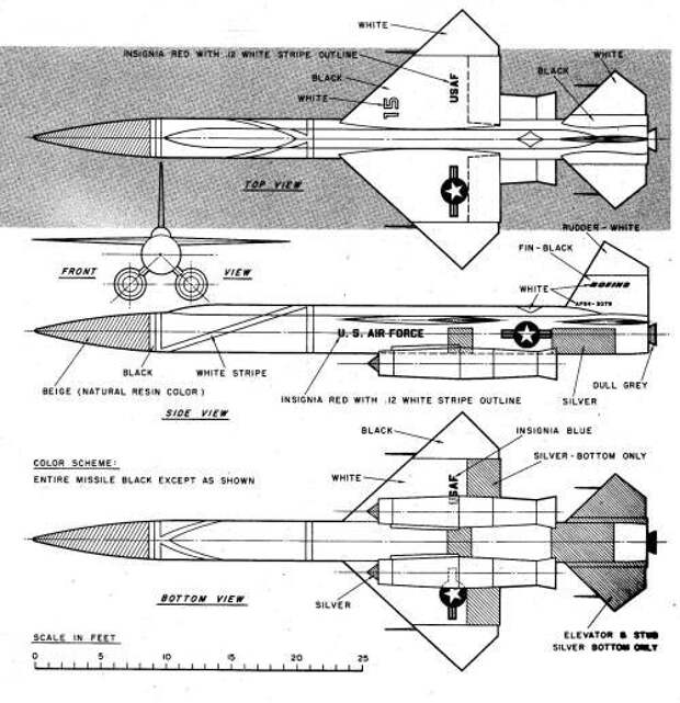 Американский зенитный ракетный комплекс сверхбольшой дальности CIM-10 «Бомарк» Американский зенитный ракетный комплекс сверхбольшой дальности CIM-10 «Бомарк»