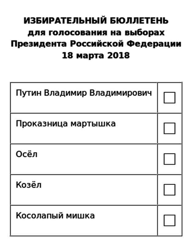 Как у соцсетей пригорает от Собчак и ее предвыборной кампании