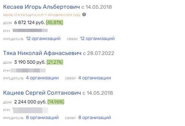 Кесаев "прикинулся" Тяком: в "Интернэшнл Тобакко" олигарх пришел с силовиками Кесаев "прикинулся" Тяком: в "Интернэшнл Тобакко" олигарх пришел с силовиками