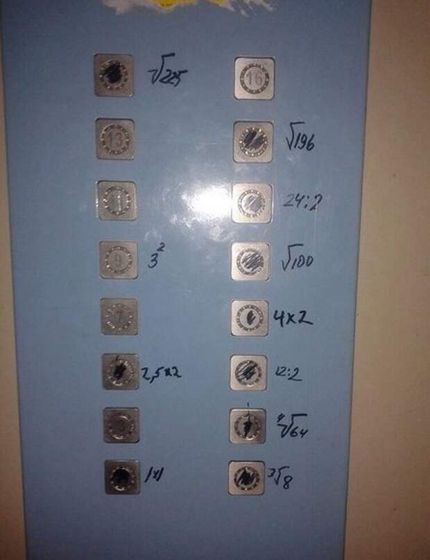 Ох, уж эти неловкие моменты, смотрим, сочувствуем, сопереживаем! Ох, уж эти неловкие моменты, смотрим, сочувствуем, сопереживаем!
