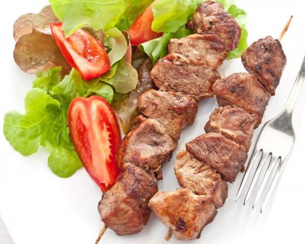 Рецепт шашлыка с фото