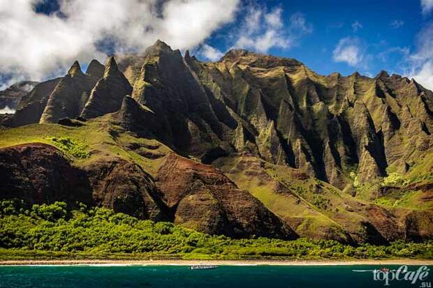 15 интересных фактов о Гавайях: Климат Гавайи. СС0