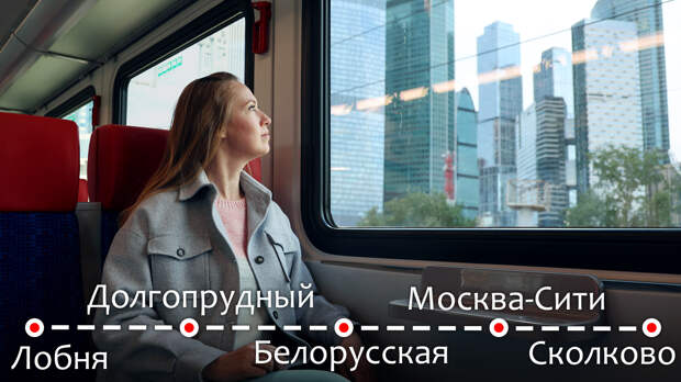 На электричке Иволга сквозь Москву - путешествие не выезжая из дома