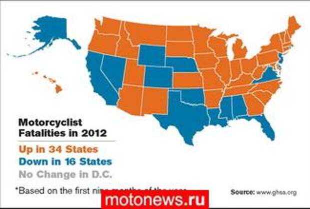 Рост ДТП с мотоциклами со смертельным исходом