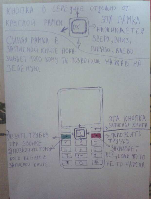 Если серьезно, то сильнее всего, от новомодных устройств страдает наше старшее поколение. Будьте терпимее. Помогайте и уважайте их!  прикол, утюг, чайник, юмор