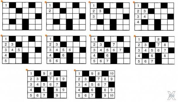 Рис.6