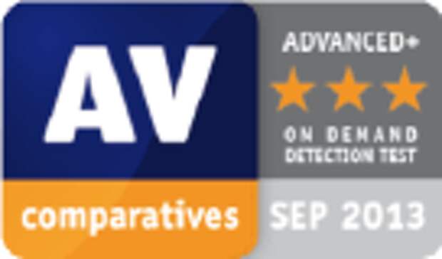 AV-Comparatives: Сентябрь 2013