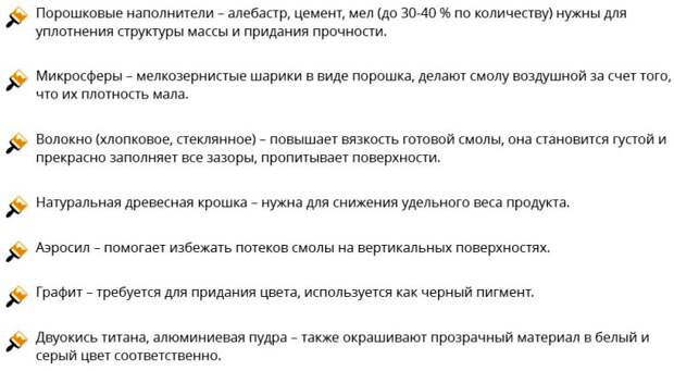 Дополнительные компоненты эпоксидной смолы