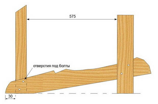 Самодельное кресло для отдыха на даче (чертежи, фото) Самодельное кресло для отдыха на даче (чертежи, фото)