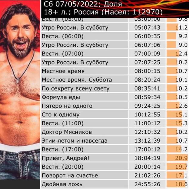 https://sun9-67.userapi.com/s/v1/if2/TN_BjO6xsZF0HuFgPPq9c4bExlpX085Y8TZAP4gaaAGyEYqXSSHvREmHSbERg4n8O_khA1uncSFpeH1lyFjOSYzz.jpg?size=1440x1440&quality=95&type=album