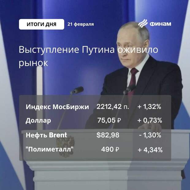 Негативные ожидания инвесторов не реализовались – рынок откупил просадку