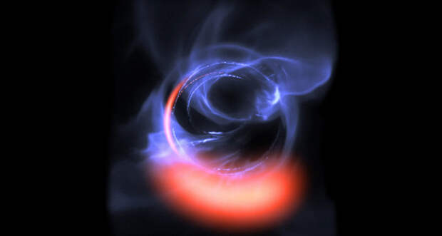 black hole