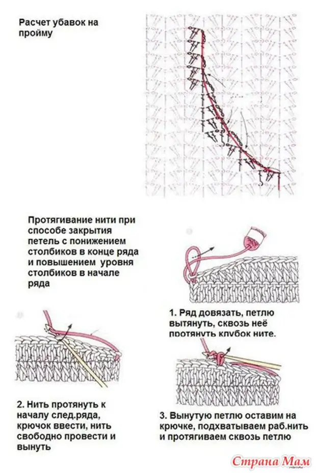 Вязание как убавить рукав. Схема убавки горловины крючком. Убавки для проймы и горловины крючком. Убавление петель крючком при вязании горловины. Схема убавки петель крючком.