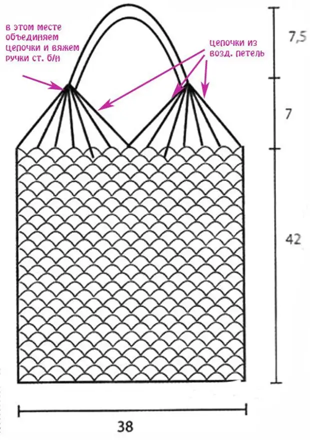 Как связать сумку крючком схема