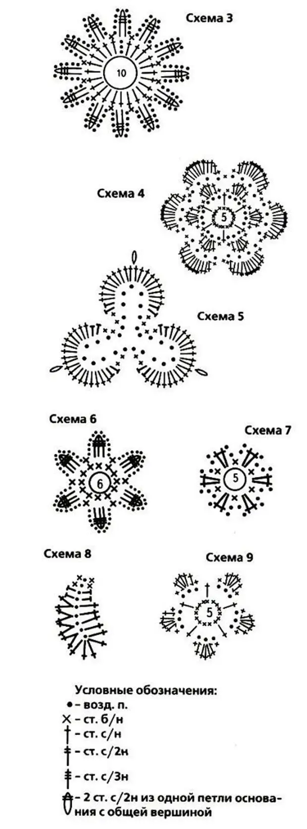 Цветочки вязанные крючком для украшения схемы с описанием