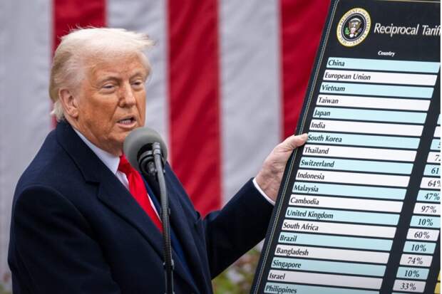 США и Китай договорились о снижении пошлин