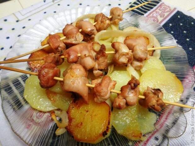 Шашлык в духовке Шашлык в духовке
