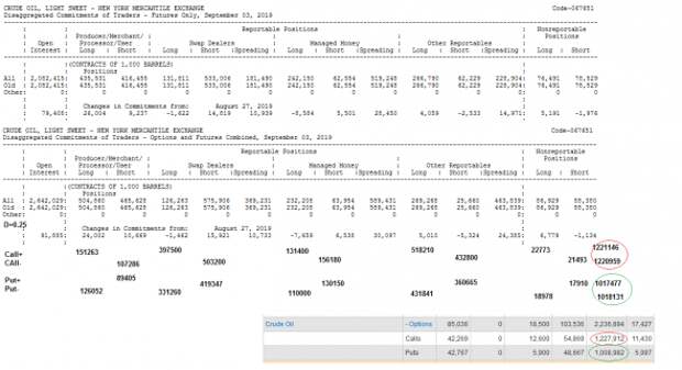 НЕФТЬ. СОТ190910.+суперфизик. НЕФТЬ. СОТ190910.+суперфизик.