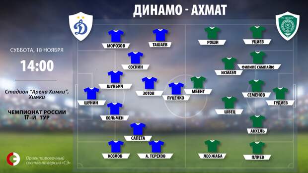 "Динамо" vs. "Ахмат". Фото "СЭ"