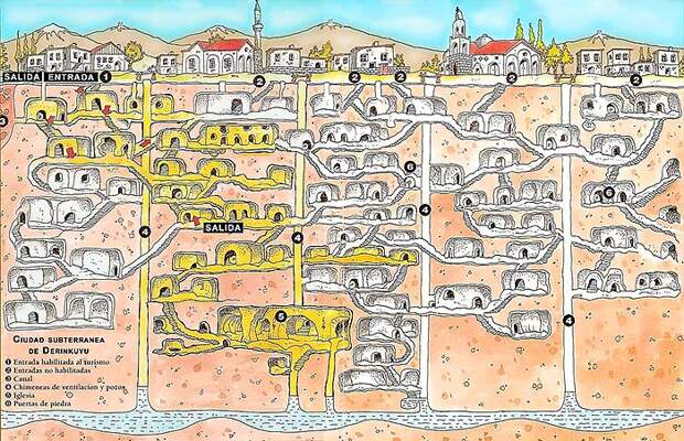 Исследователи утверждают, что в подземном городе древними жителями создано около 20 уровней, но на сегодняшний день обнаружено лишь 8 (Деринкую, Каппадокия). | Фото: ru.pinterest.com.