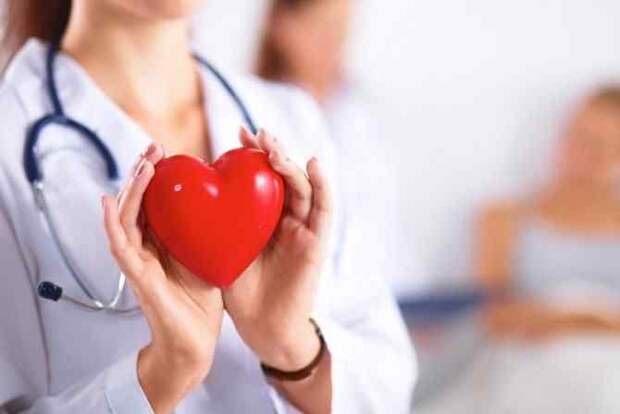 Что такое ишемическая болезнь сердца...