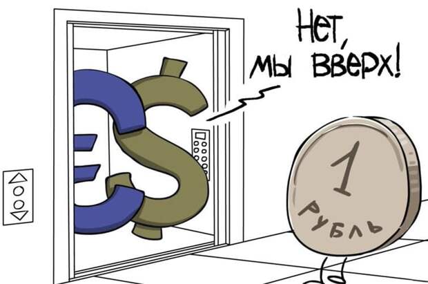 Рубль летит вниз: что будет с курсом к доллару в 2026-м?