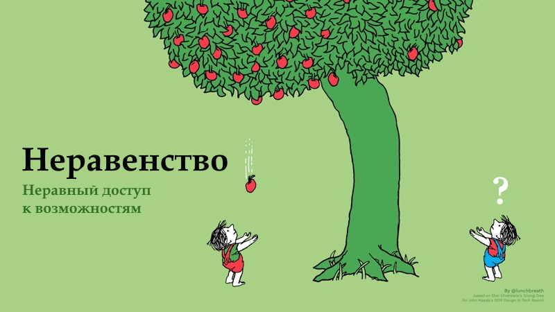 Социализм готовится уничтожить США