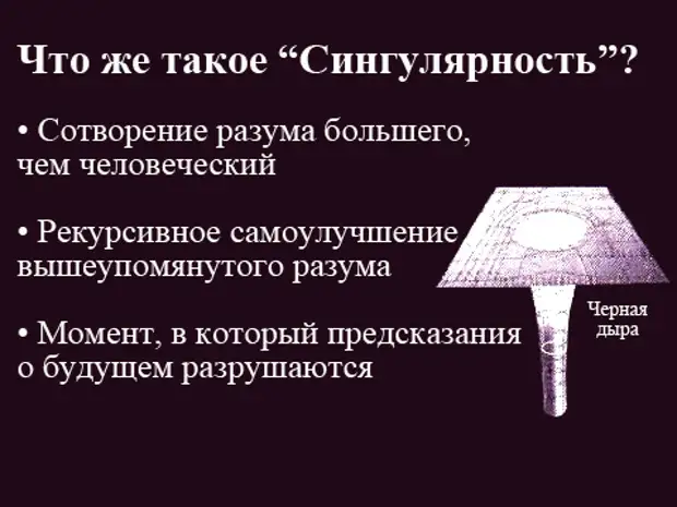 Сингулярность это. Сингулярность простыми словами в астрономии. Сингуляр. Сингулярность в философии. Сингулярность это простыми словами.