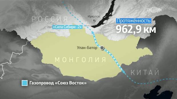 Россия поменяет Китай на Монголию – версия эксперта-энергетика