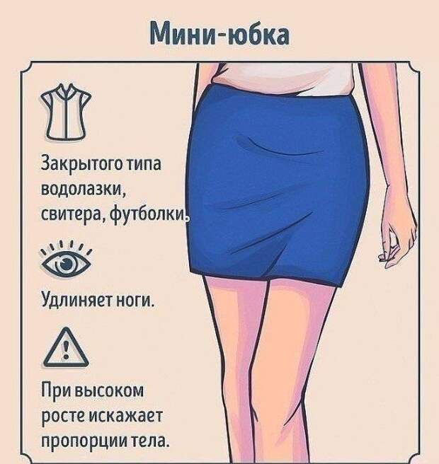 Выбираем юбку правильно 2