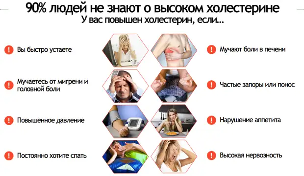 7 советов как снизить повышенный холестерин