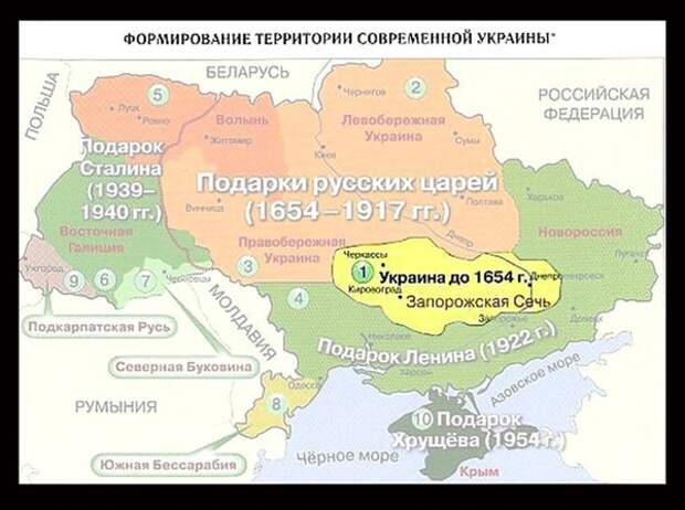 Как была сформирована территория современной Украины - факты из истории