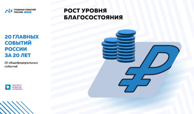 В “20 главных событий России за 20 лет” внесен рост доходов граждан