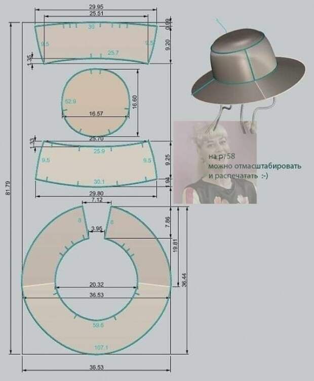Моделирование шляпы