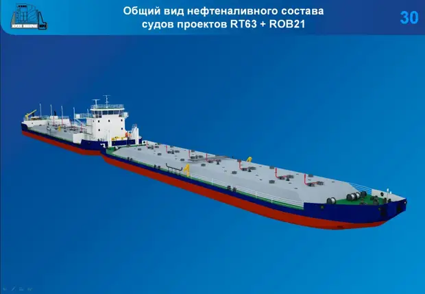 Смешанные перевозки река море презентация
