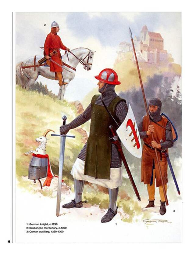 Германские рыцари в 1000-1300 годах...