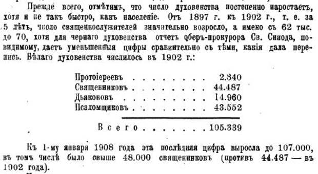 Число якобы расстрелянных священников не дотянуло до цифры расстрелянных сотни тысяч