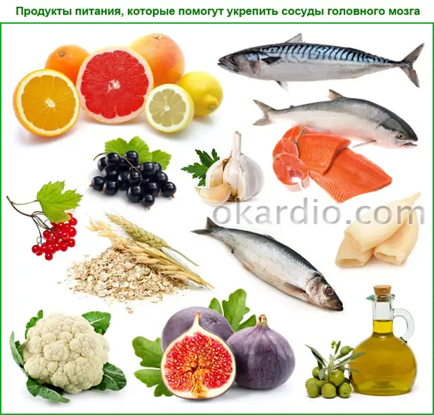 6 правил питания для здоровых сосудов и обзор продуктов для их укрепления и очищения