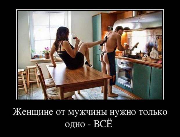 Pro100 Dемотиваторы