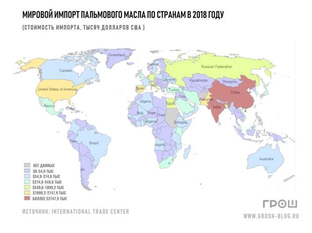импорт пальмового масла по странам https://grosh-blog.ru