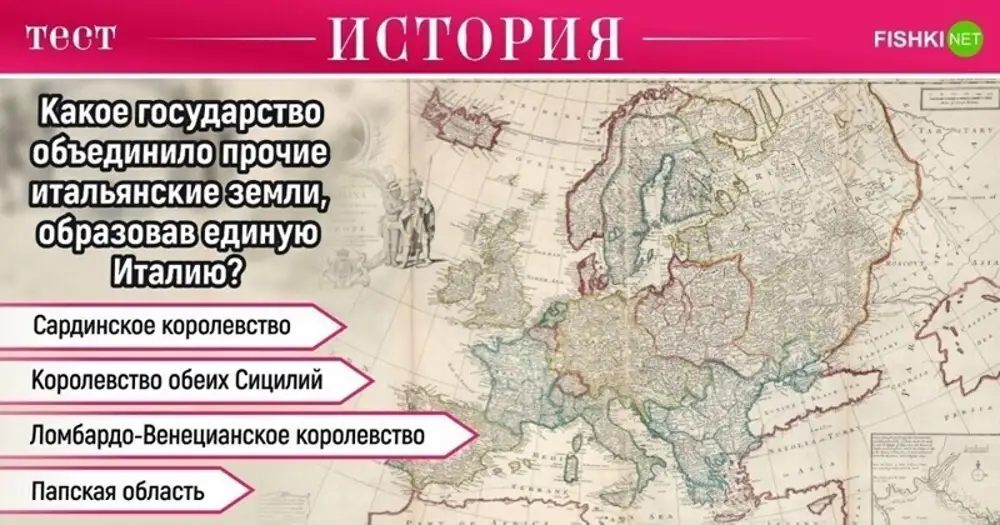 Тест на революцию. Ключевые события в истории российского государства. Начало истории государства российского.